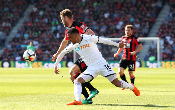 的竞争力 的竞争力