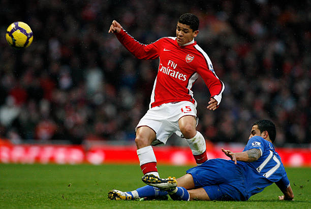 高反应能力 高反应能力