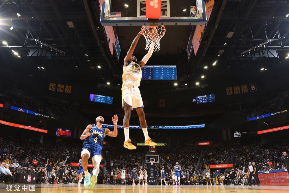 整体表现 整体表现